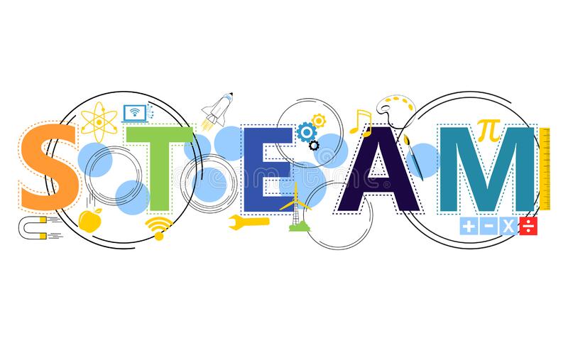 What is STEAM? - Ministry of Education, Culture, Science and Technology